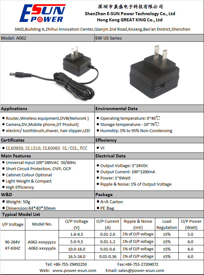 6W-US (A062) horizontal.png