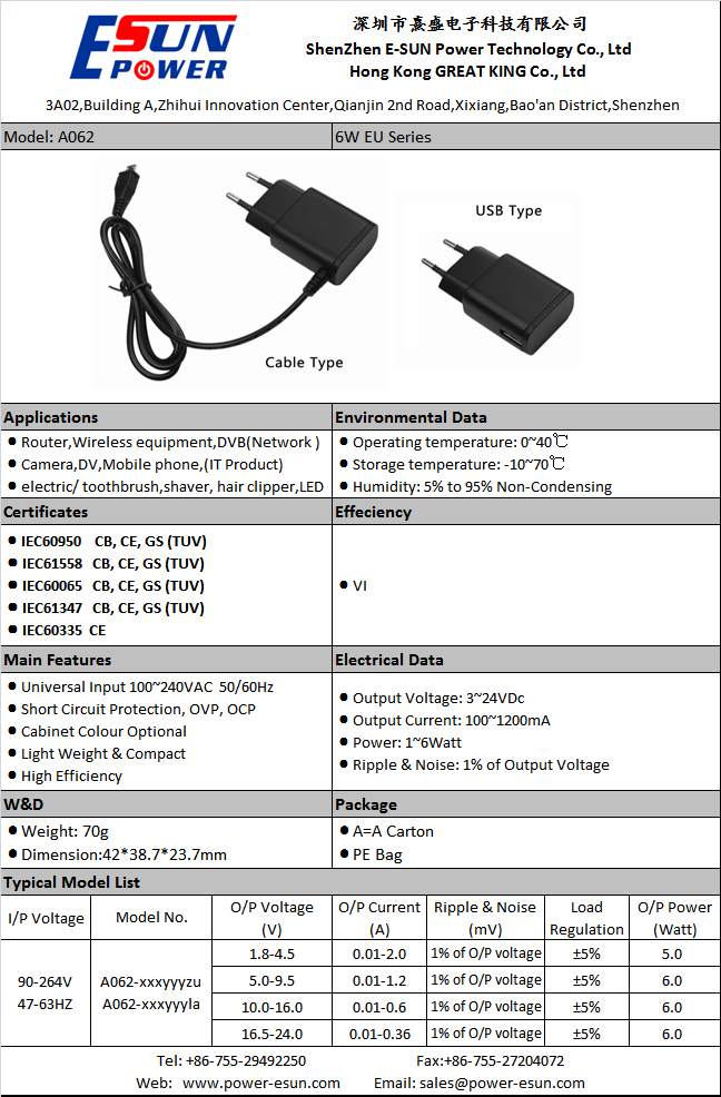 6W-EU (A062) vertical.png