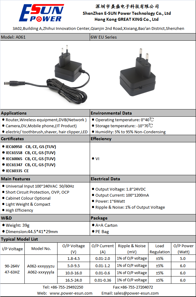 6W-EU (A062) horizontal.png