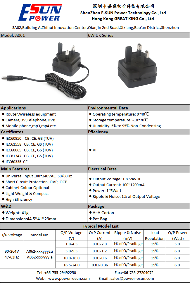 6W-UK (A062) horizontal.png