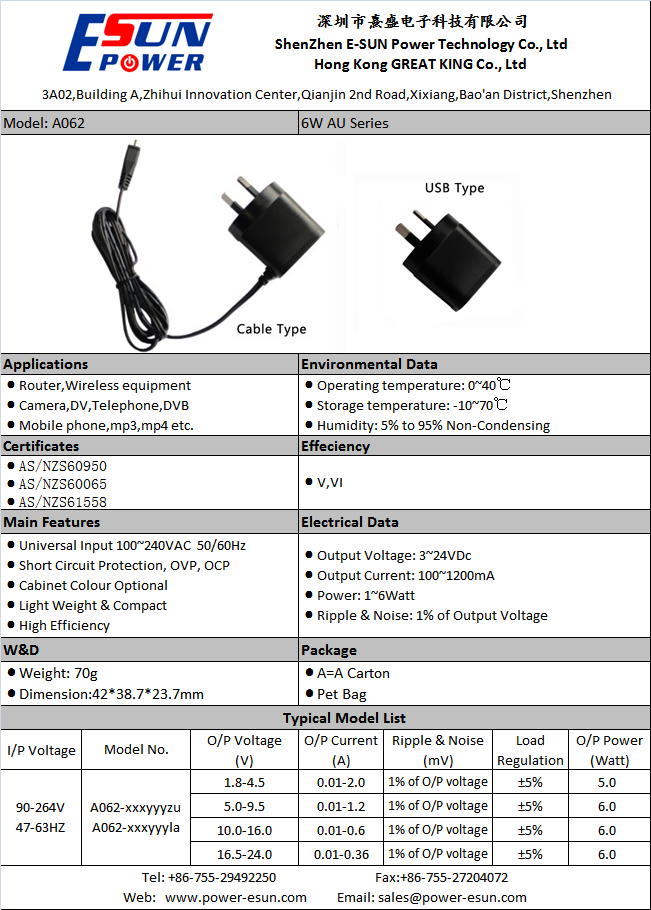 6W-AU (A062) vertical.png