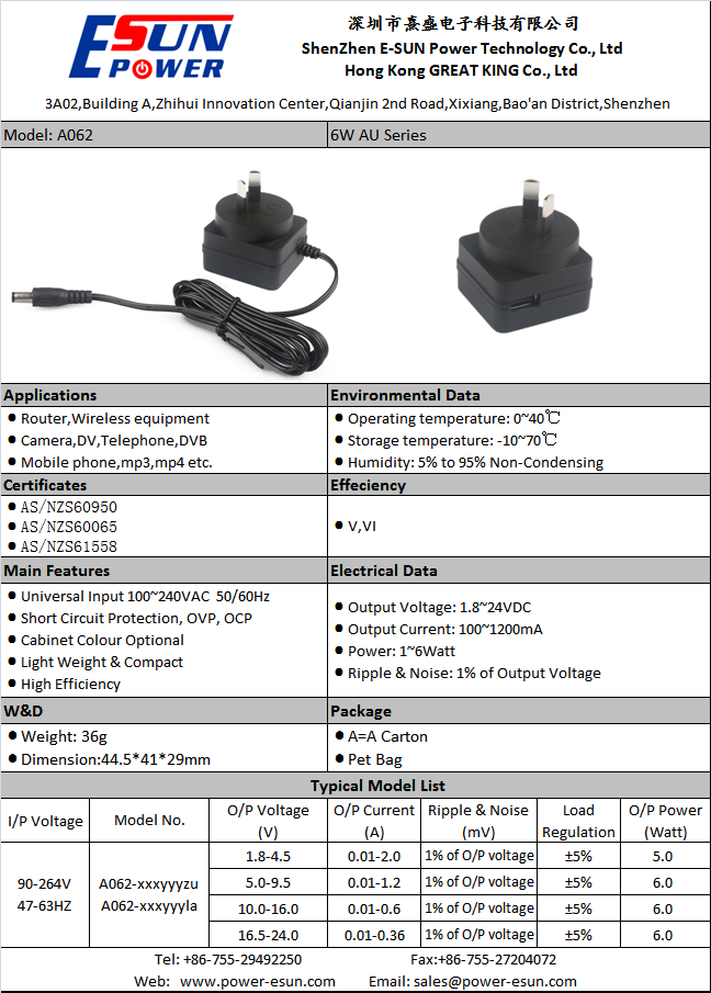 6W-AU (A062) horizontal.png