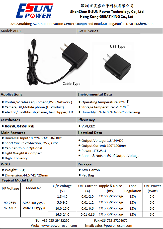6W-JP (A062) vertical.png