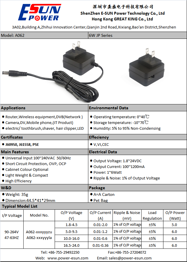 6W-JP (A062) horizontal.png