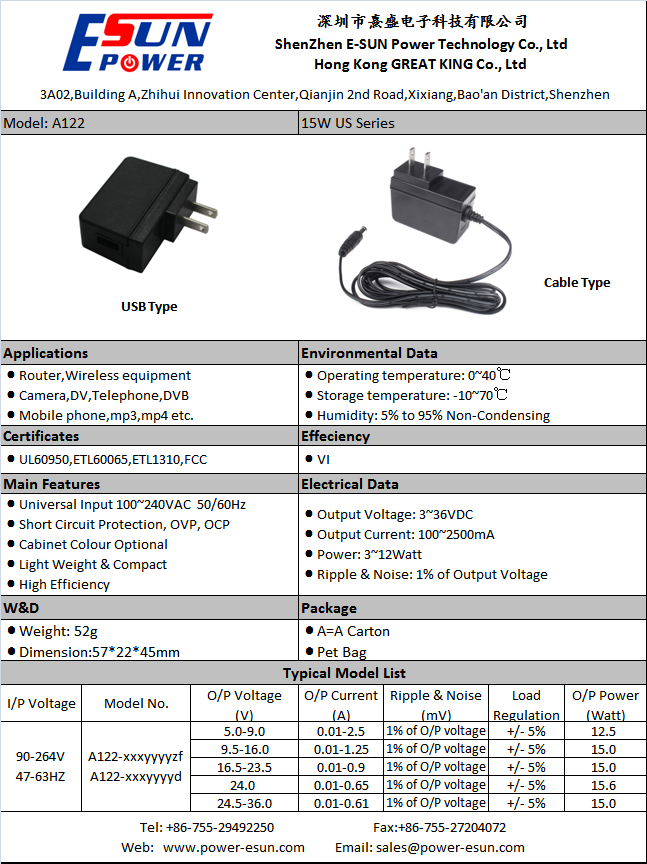 15W-US (A122) vertical.png