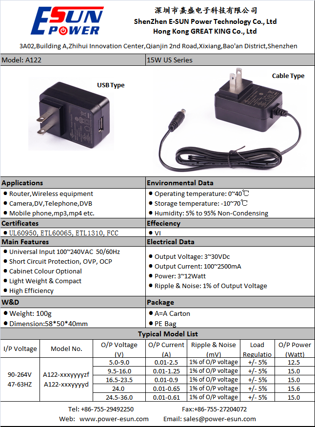 15W-US (A122) horizontal.png