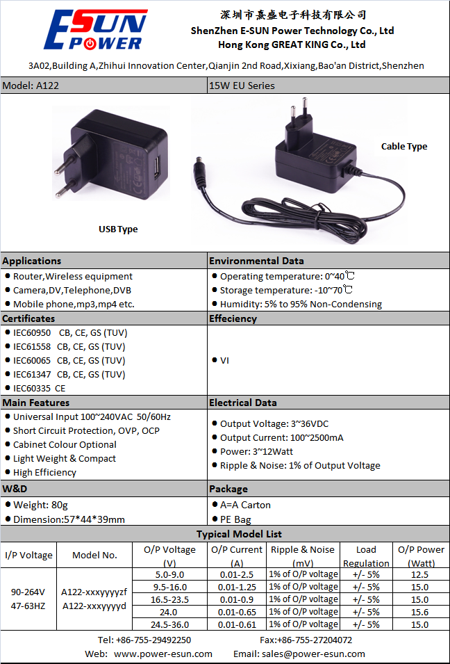 15W-EU (A122) horizontal.png