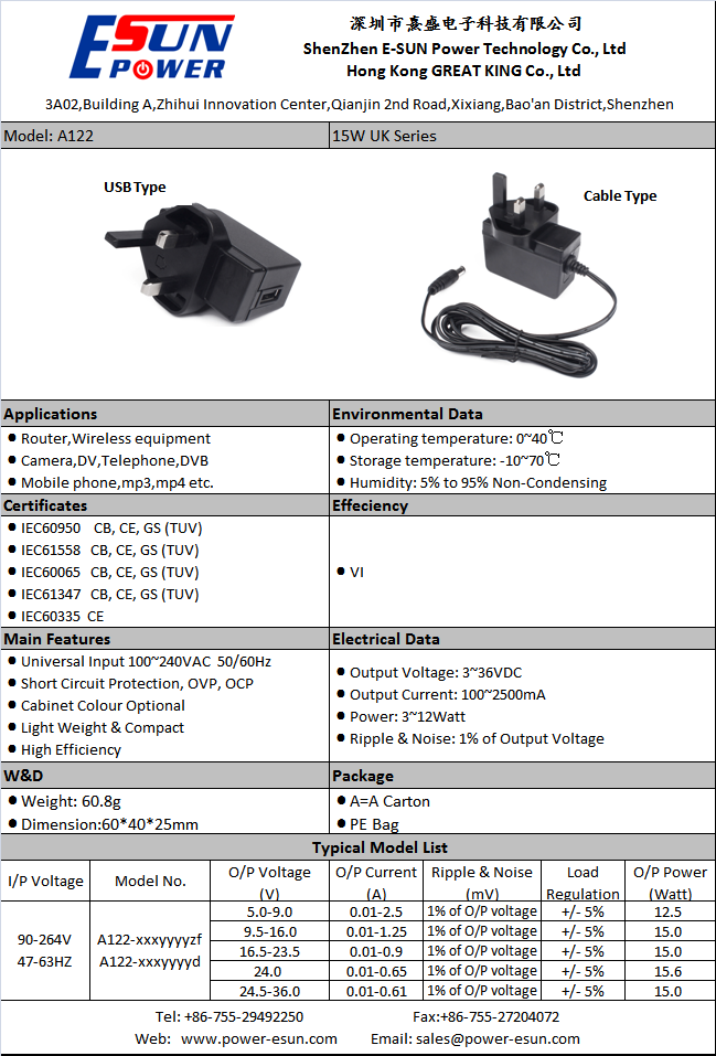15W-UK (A122) vertical.png
