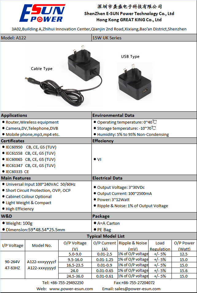 15W-UK (A122) horizontal.png