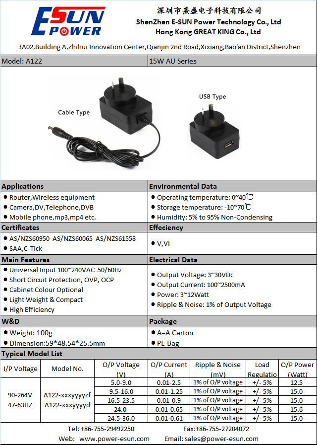 15W-AU (A122) horizontal.png