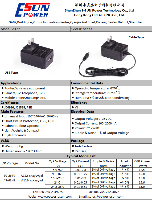 15W-JP (A122) horizontal.png
