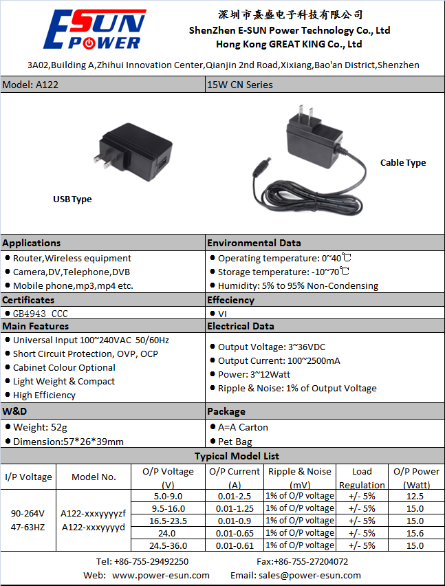 15W-CN (A122) vertical.png