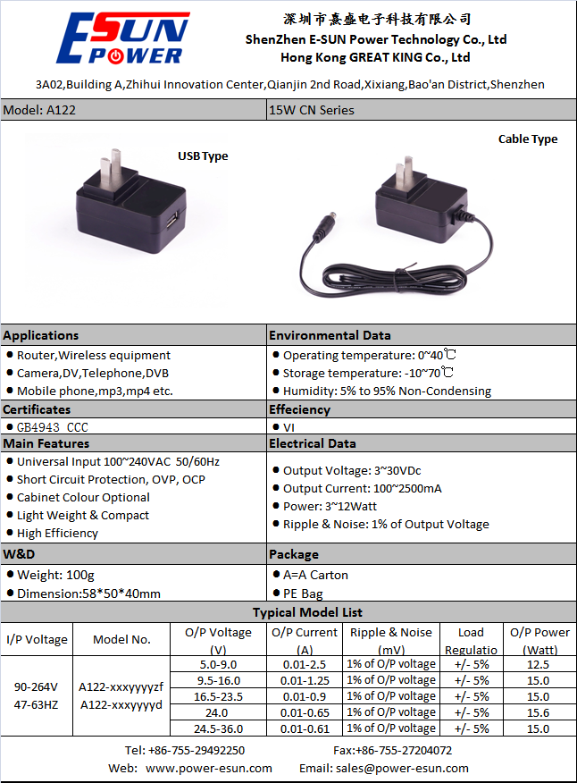15W-CN (A122) horizontal.png