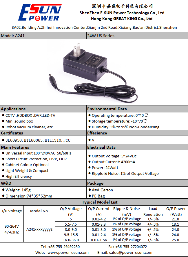 24W-US (A241) Specification.png