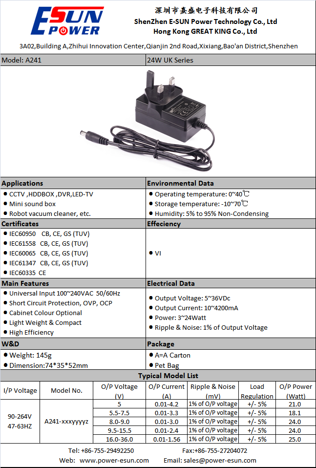 24W-UK (A241) Specification.png