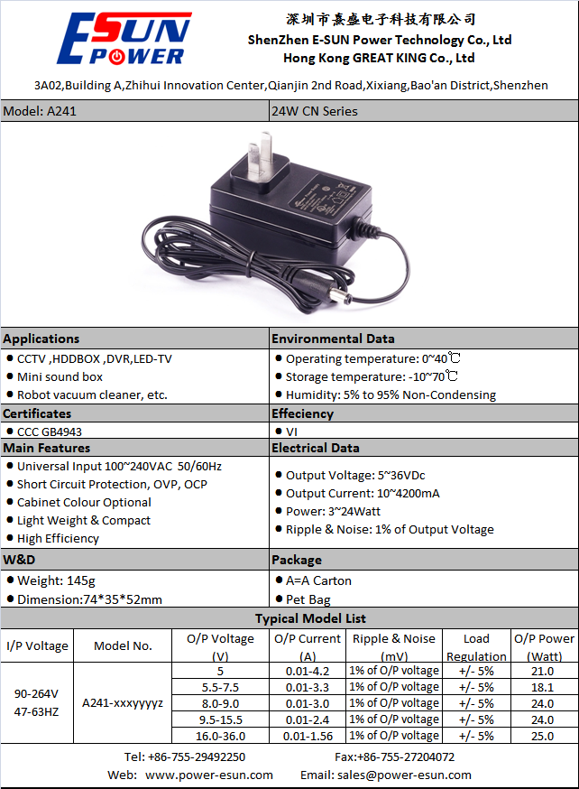 24W-CN (A241) Specification.png