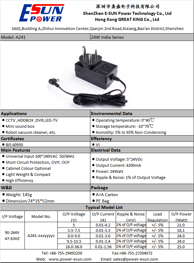 24W-IN (A241) Specification.png