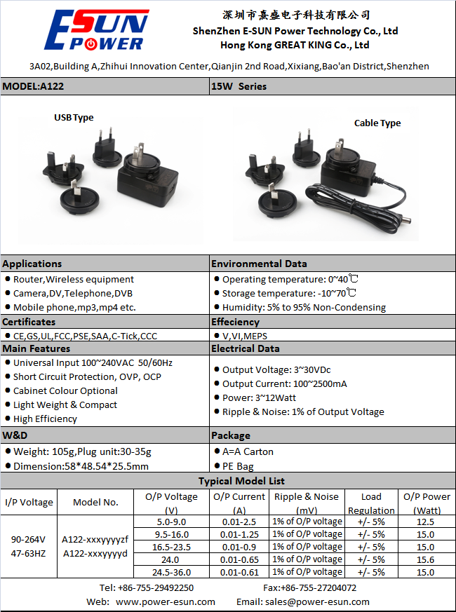 15W-Interchangeable (A122).png