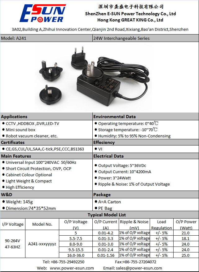 24W-Interchangeable (A241) Specification.png